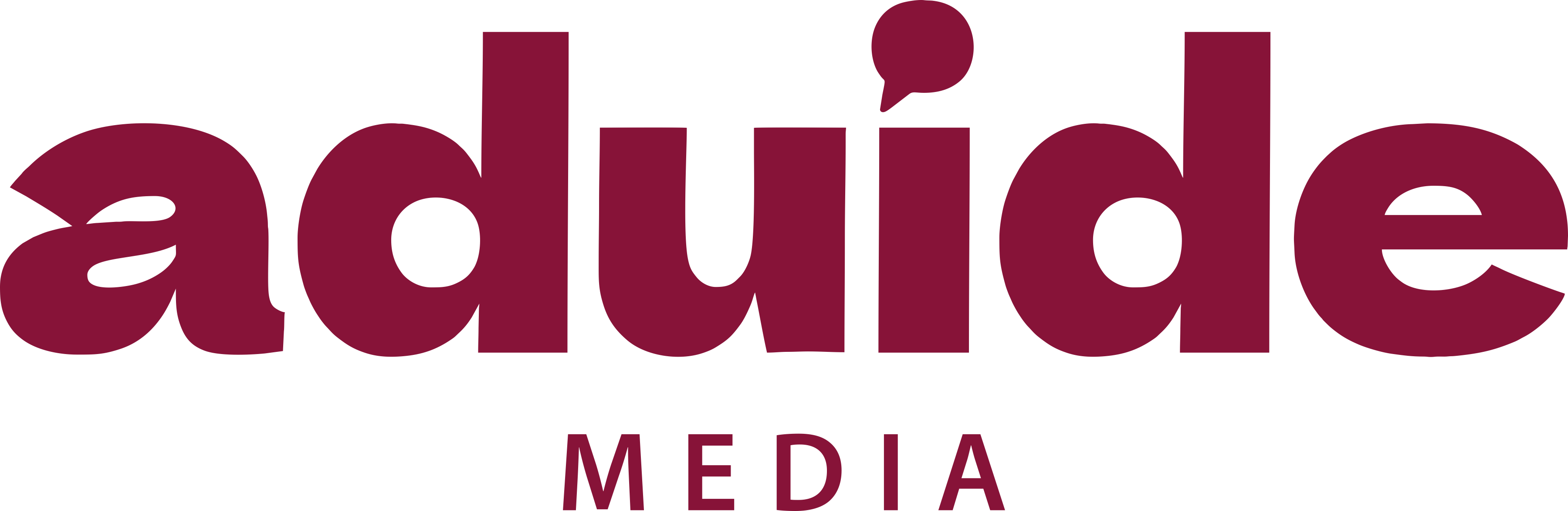 Aduide Media